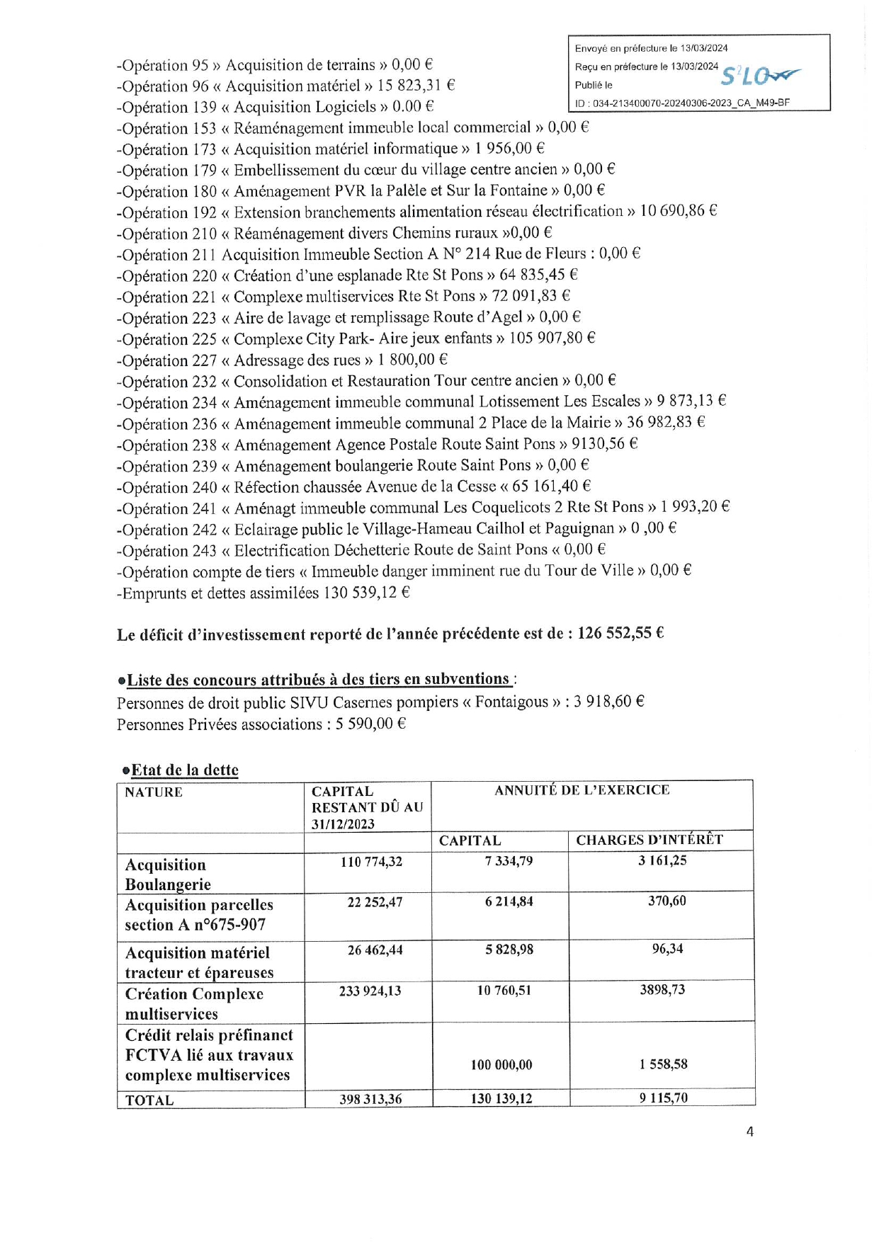 CA 2023 M57- M49 COMMUNE AIGUES-VIVES_page-0004.jpg